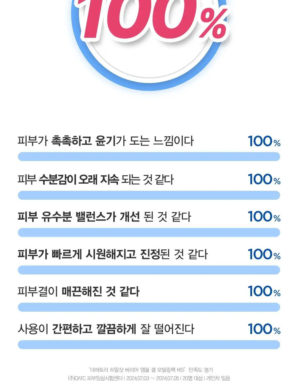 [수분/진정] 더마토리 모델링 팩 단품 2종 택1(시카/히알샷) 상세페이지 30